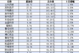 廖三宁：打德比战不需要动员 我们都知道这场比赛的重要性