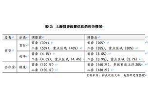 为争冠再添砝码！薛思佳：新疆将签约外援克里克 本季第6名外援