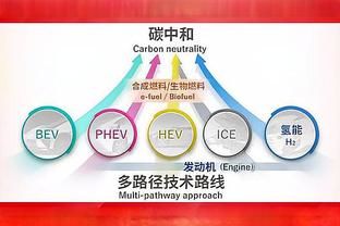 赛程太顶了？热刺将连战曼城、阿森纳和利物浦